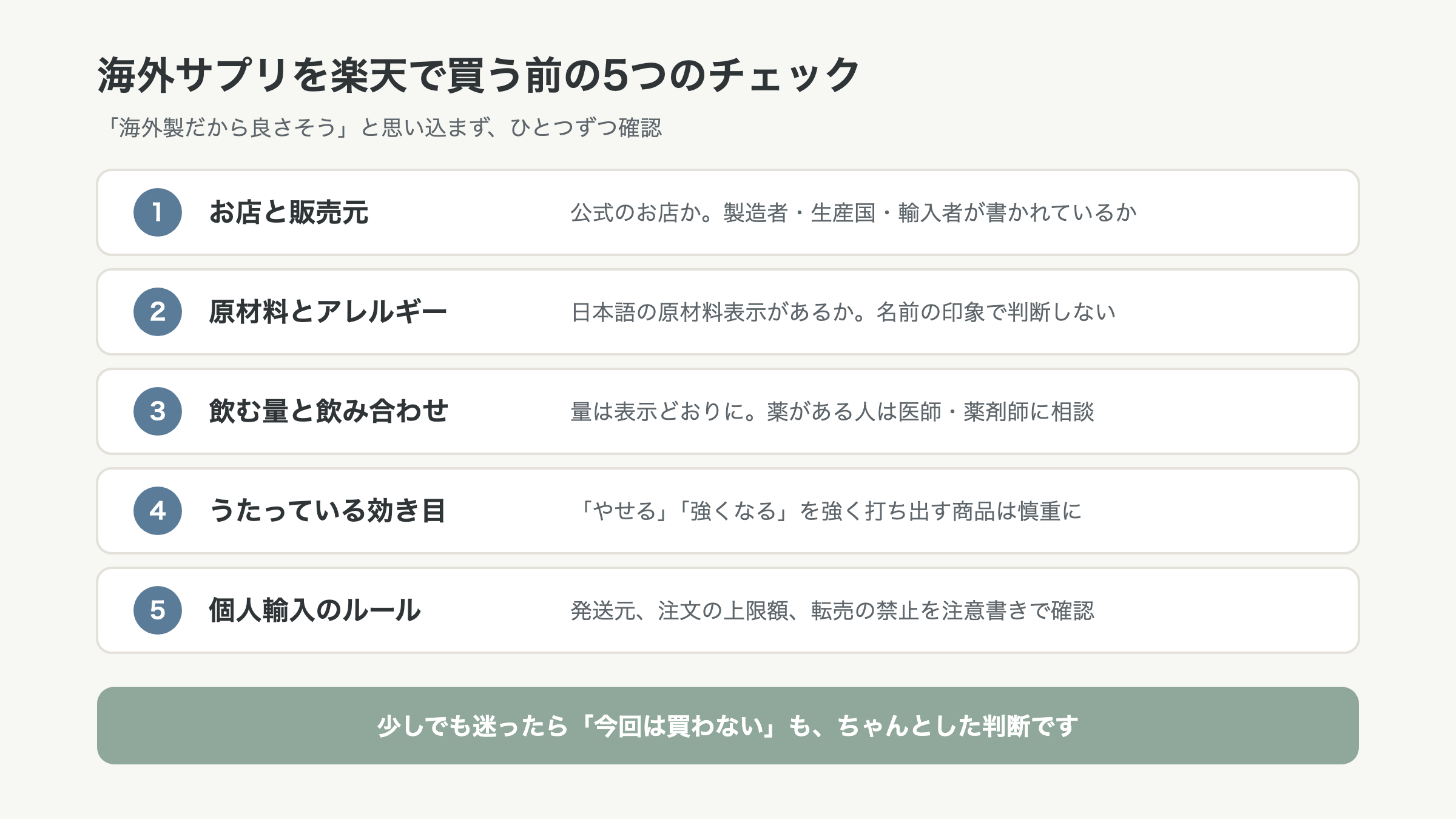 海外サプリを楽天で買う前の5つのチェック項目を並べた図